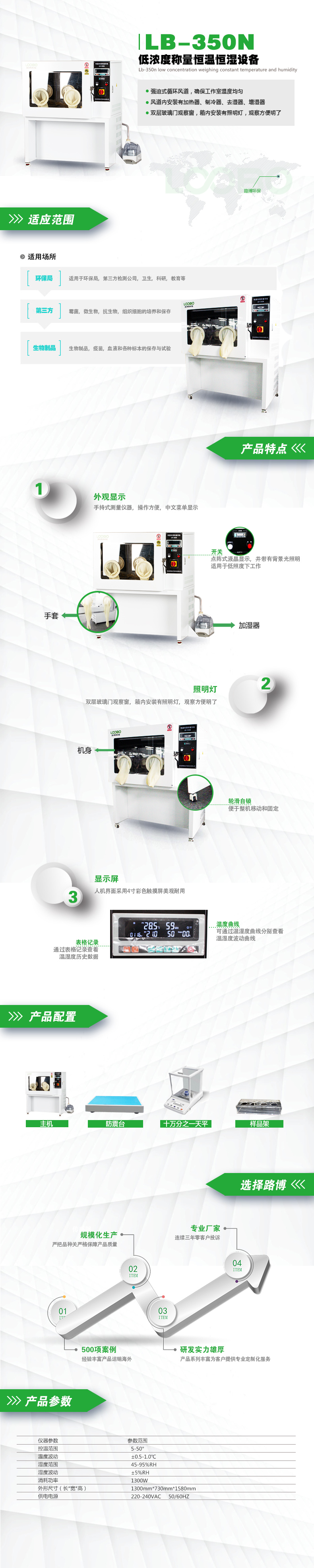 LB-350N低濃度稱(chēng)量恒溫恒濕設備.jpg