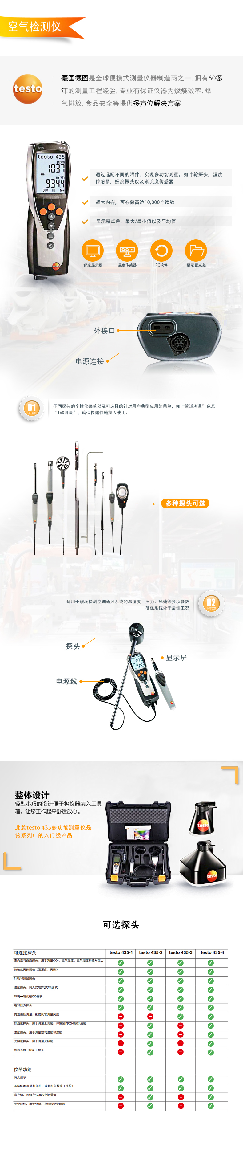 Testo-435系列多功能室內空氣檢測儀.jpg